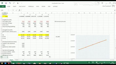 Simple Cost Benefit Analysis Template Excel For Your Needs