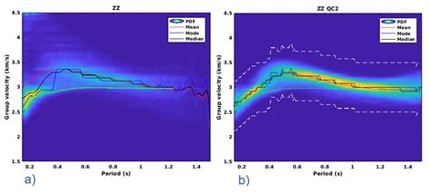 Ambient Noise Surface Wave Tomography At The Marathon Pgm Cu Deposit Ontario Canada Cseg