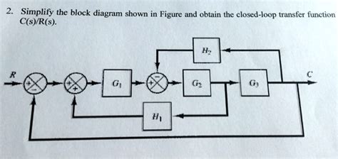 2 Simplify The Block Diagram Shown In Figure And Obtain The Closed Loop