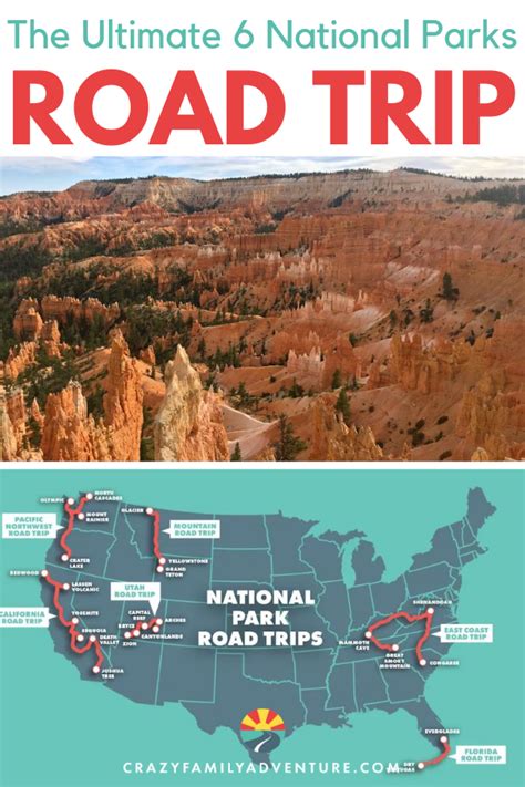 √ National Parks Road Trip Itinerary