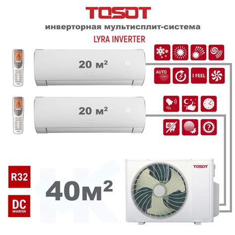 Инверторная мульти сплит-система TOSOT серии LYRA INVERTER R32 на 2 ...