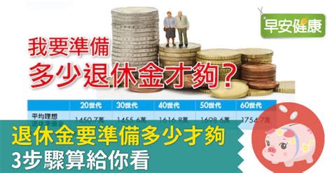 退休金要準備多少才夠？3步驟算給你看