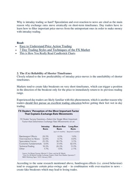 PPT - Why Day Trading Does Not Work and What You Can do About It