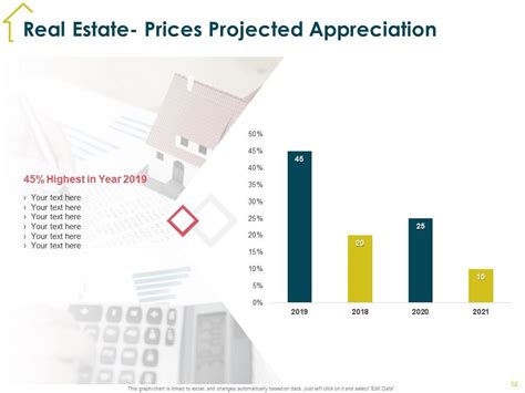 Real Estate Investment Powerpoint Presentation Slides Presentation