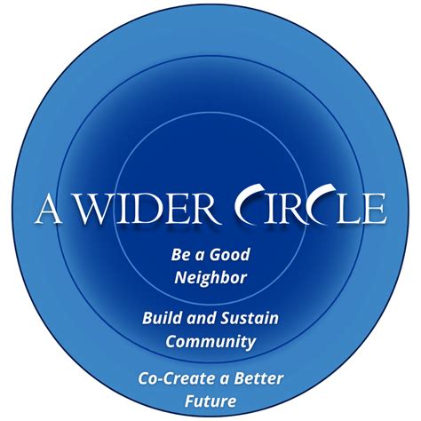 2023 Strategic Plan » A Wider Circle