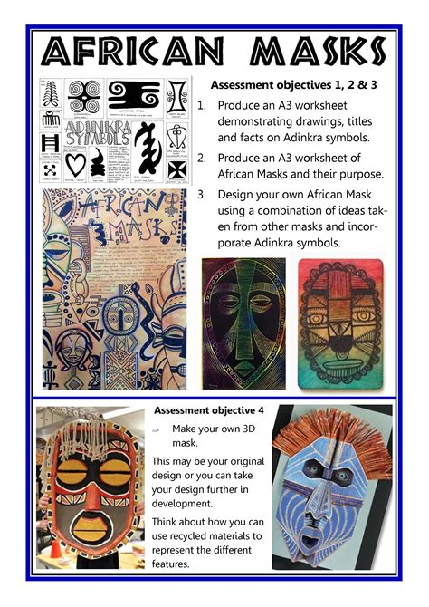 African Masks Gcse Art Checklist African Art Projects Africa Art