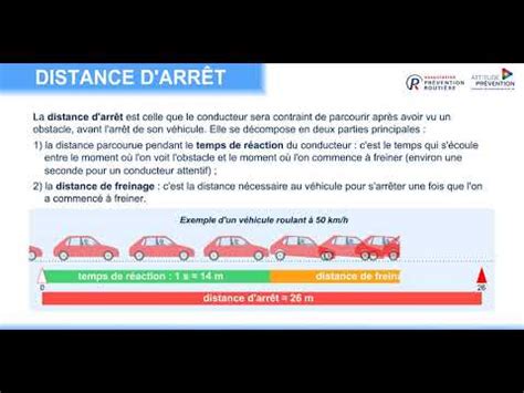 Temps de réaction Distance de freinage Distance d arrêt YouTube