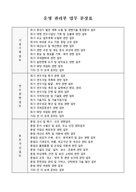 업무분장표 기획 연구 총무 인력 재무 비즈폼 샘플 양식 다운로드