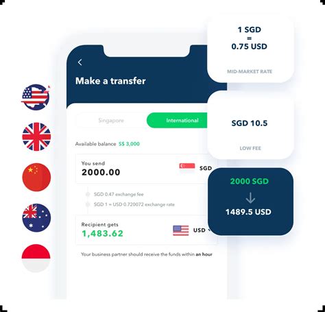 Best Digital Business Account for Singapore Businesses