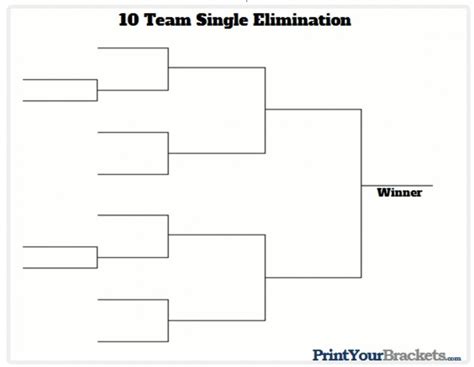 Printable Cornhole Tournament Template