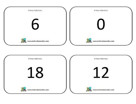 6 Times Table Flashcards with answers - Math Salamanders