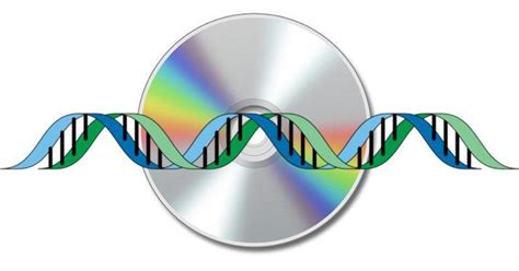 Microsoft Just Bought 10m Synthetic DNA Molecules For Data Storage ...