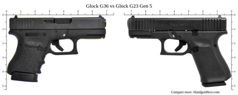 Glock G36 vs Glock G23 Gen 5 size comparison | Handgun Hero