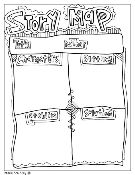 Story Map Graphic Organizer At Classroom Doodles From Doodle Art Alley Porn Sex Picture