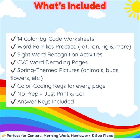 Kindergarten Spring Phonics Color By Code Sheets Cvc Sight Words Word