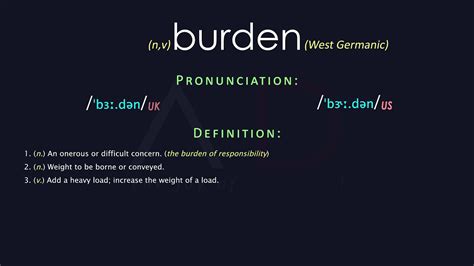 Onus Meaning - To serve your captives' need; - The White Man's Burden ...