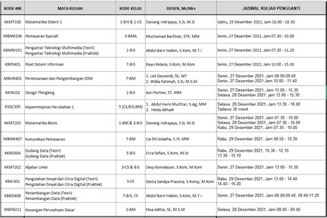 Lms Ebs Jadwal Kuliah Pengganti