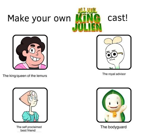 My All Hail King Julien Cast New Edition By Alexlover366 On Deviantart