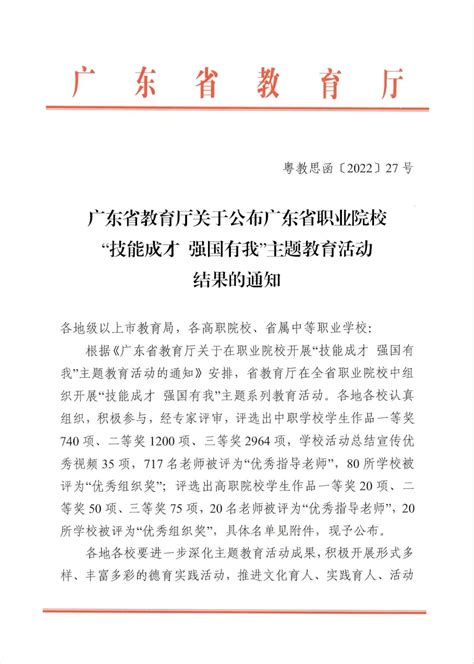 喜报！我校师生在“技能成才，强国有我”主题教育活动中喜获佳绩 广东茂名农林科技职业学院学生工作部