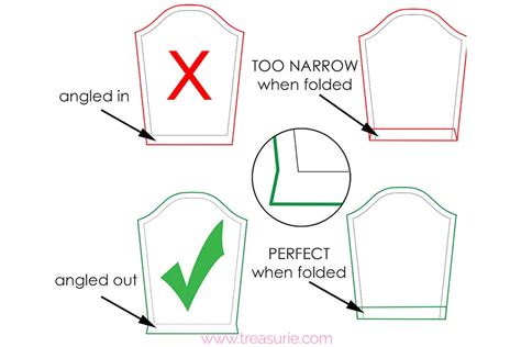 How To Use A Sewing Pattern Add A Seam Allowance Cahlimoh