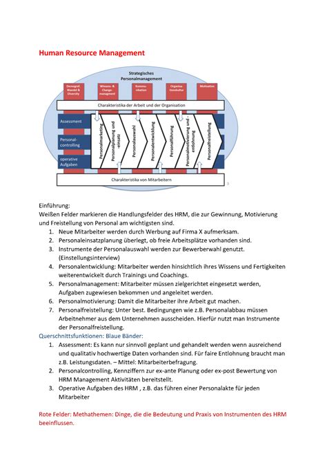 Zusammenfassung Hrm Human Resource Management Human Resource