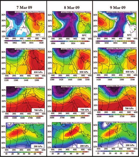 The H Mean Of Surface Synoptic Pressures And And Hpa