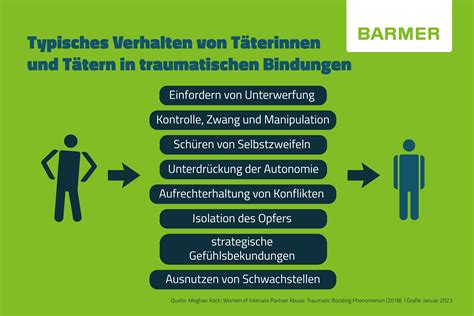 Trauma Bonding Verstehen Und L Sen Barmer