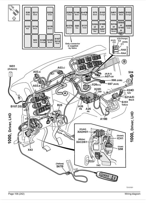 Diagrama Electrico Volvo D Neat Volvo D Engine Wiring Di