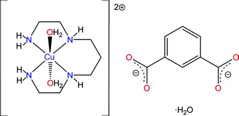 Synthesis And Crystal Structure Of Trans Di Aqua 1 4 8 11 Tetra Aza