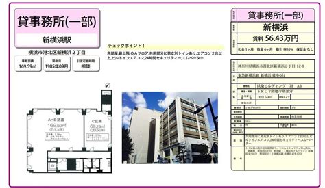 横浜市港北区新横浜2 12 8新横浜駅扶桑ビルディングの賃貸事務所・貸事務所・貸店舗の詳細｜テナントbiz 58779