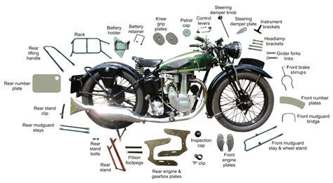 Vintage British Motorcycle Parts