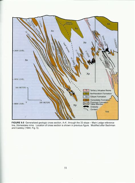 Guidebook To The Geology Of The Black Hills South Dakota Softcover