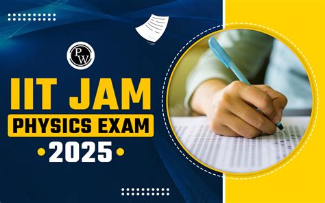 Iit Jam Physics Exam 2025 Exam Date Eligibility Syllabus