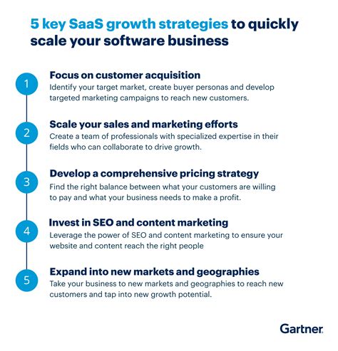 What Is Saas Growth at Arthur Popp blog