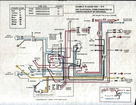 Wiring diagram for Vw trike enthusiasts - WireMystique