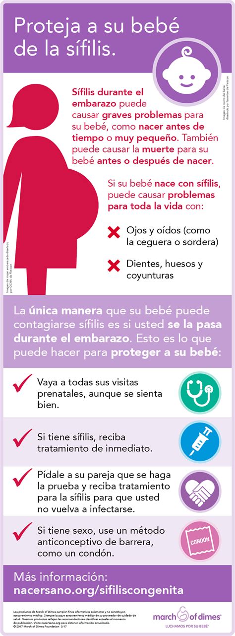 Proteja a su bebé de la sífilis infografía Nacersano