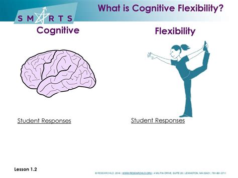 Note To Teachers Anything In Italics Should Be Read Aloud Ppt Download