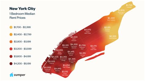 New York City Neighborhoods Mapped The Most And Least Expensive