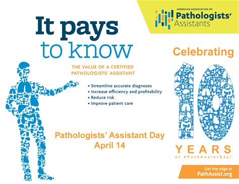 PA Day - American Association of Pathologists' Assistants (AAPA)