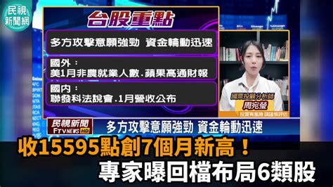 台股看民視／收盤創7個月新高！6類股可留意 Yahoo奇摩汽車機車