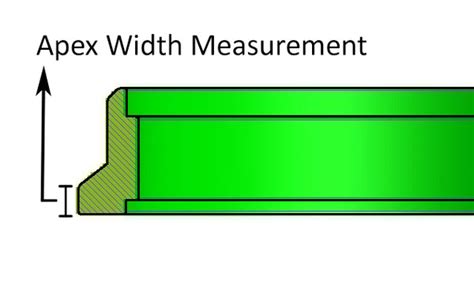 News – Tagged "V-Band Flange Dimensions" – Ace Race Parts