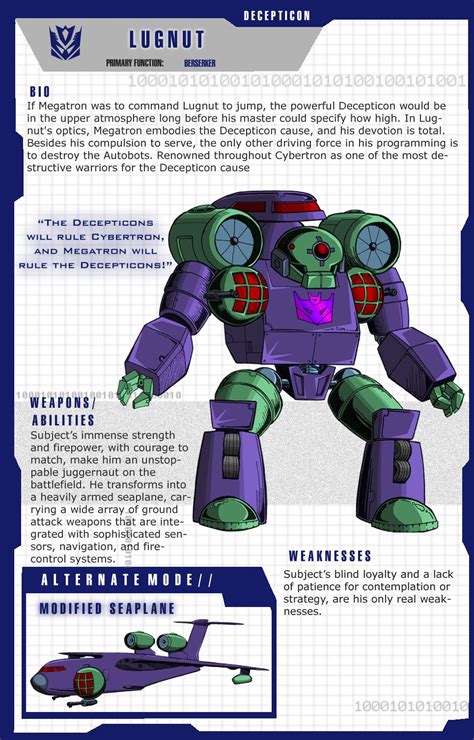G1 Lugnut By Hellbat On Deviantart