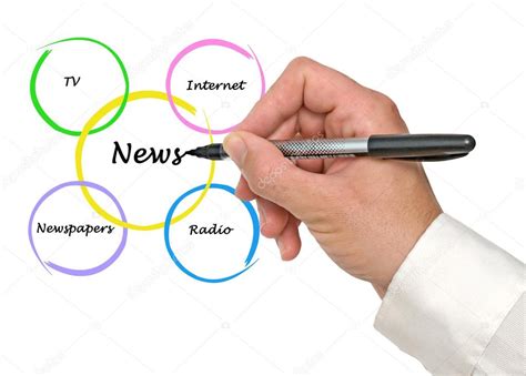 diagram  modern sources  news stock photo  vaeenma