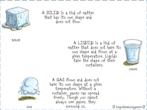 First Grade Fanatics: Solid, Liquid and Gas