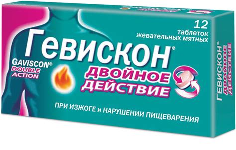 Гевискон: инструкция, состав, показания, действие, отзывы и цены