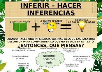 Hacer Inferencias Making Inferences Anchor Chart In Spanish And Fully