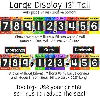 Place Value Chart To Billions With Decimals Rainbow Classroom Decor