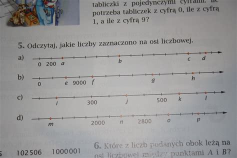 Prosze O Pomoc Odczytaj Jakie Liczby Zaznaczono Na Osi Liczbowej