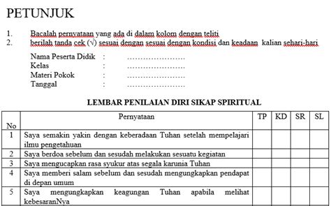 Contoh Penilaian Sikap Sosial Dan Spritual Evaluasi