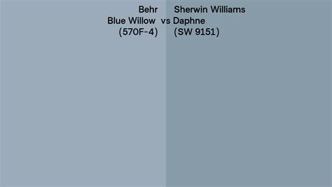 Behr Blue Willow 570F 4 Vs Sherwin Williams Daphne SW 9151 Side By